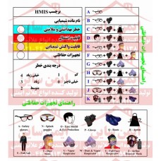 پوستر ایمنی راهنما HMIS